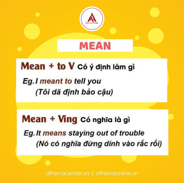 mean